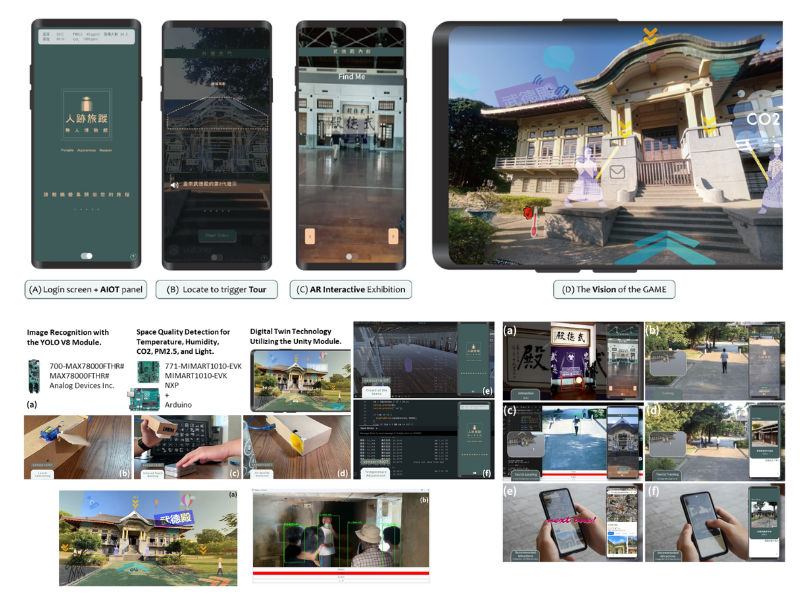 Footprints of Travel teaser